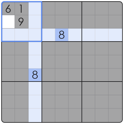 what is the object of sudoku